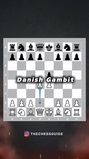 Deepak Bisht | The Danish Gambit is one of the most aggressive openings in chess. Sacrifice pawns, open lines, and launch a deadly attack on the king. Try... | Instagram