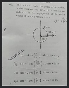 The radius of circle, the period of revolution, initial positio... | Filo