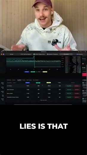Predictefy: Arbitrage Across Polymarket Platforms!