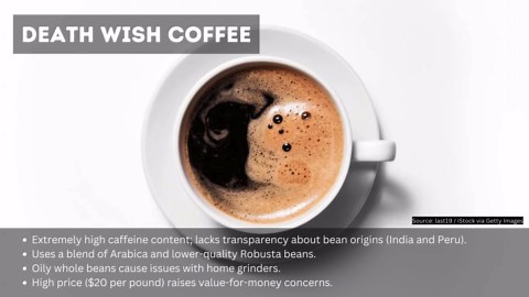 6 Coffee Brands You Should Avoid