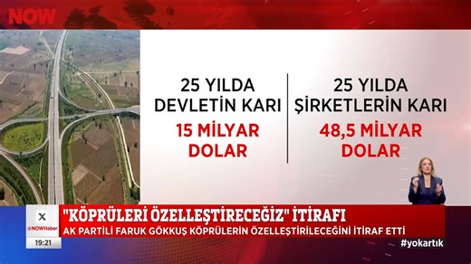Köprüleri özelleştireceğiz itirafı... 10 Şubat 2026 Selçuk Tepeli ile NOW Ana Haber -------------------------------------------------------------------------- SAYFAMIZA DESTEK OLMAK İÇİN SAYFAMIZI TAKİP EDEREK, LÜTFEN PAYLAŞIM, YORUM VE BEĞENİ YAPINIZ. BU ŞEKİLDE BEĞENDİĞİNİZ GÖNDERİLERİN DAHA FAZLA KİŞİYE ULAŞMASINI SAĞLAYABİLİRSİNİZ. YAPILAN HER YORUM SAYESİNDE FACEBOOK GÖNDERİLERİ ÜST SIRALARA TAŞIR. SAYFAMIZA YILDIZ GÖNDEREREK DESTEK OLABİLİRSİNİZ. ANLAYIŞINIZ VE DESTEKLERİNİZ İÇİN TEŞEKKÜRL