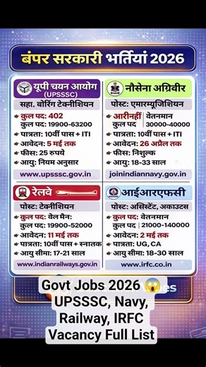 Govt Jobs 2026 😱 UPSSSC, Navy, Railway, IRFC Vacancy Full List #govtjob2026 #sarkarinaukari