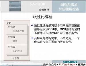 S7-1200编程方法