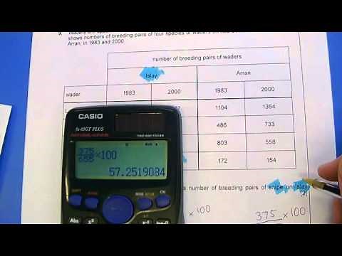 Percentage decrease - for Biology