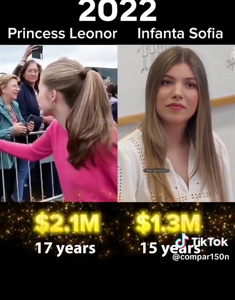 Princess Leonor vs Infanta Sofia net worth by age