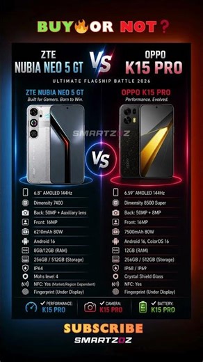 ZTE Nubia Neo 5 GT vs Oppo K15 Pro ⚔️🔥 Gaming Beast Battle 2026 📱