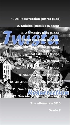 Twista - Resurrection second album review