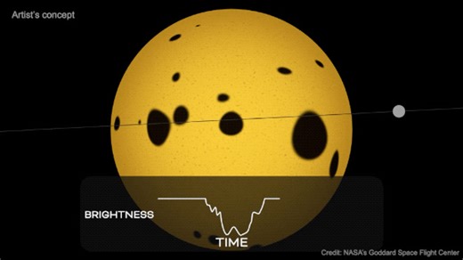 How will Pandora, NASA - National Aeronautics and Space Administration’s upcoming Pioneer satellite, help us learn about the atmospheres of worlds outside our solar system? By studying planets and stars simultaneously! A planet's passage in front of its host star, called a transit, blocks a bit of the star's light. Transits have revealed thousands of exoplanets beyond our solar system, and now they’re helping us learn more about the planets’ atmospheres. But it's trickier to do this than you mig