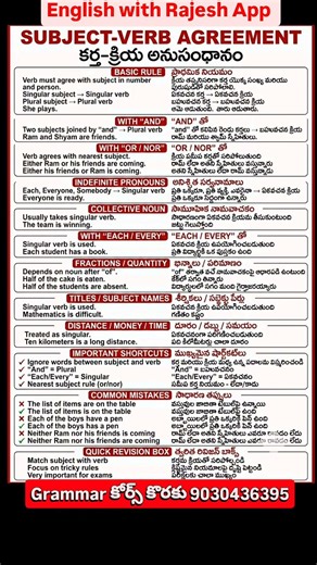 Subject Verb Agreement Notes in English in Telugu, English Grammar in English in Telugu