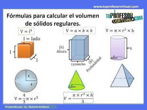 Volume of Regular Solids. Theoretical Lesson.