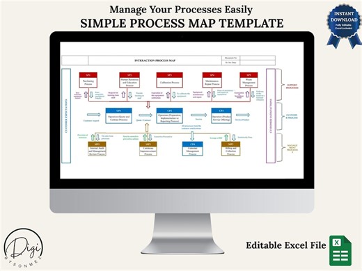Workflow Template Excel | Process Map Excel Template | Business Process Mapping Tool Spreadsheet | Editable Download - Etsy