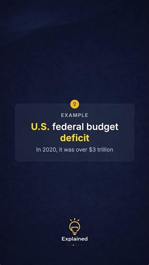 What is Budget Deficit? Explained Simply