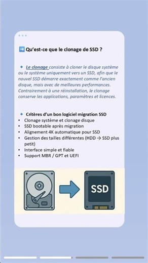 Logiciel migration SSD : en avez-vous besoin ?