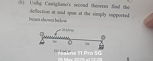 (b) Usihg Castigliano's second theorem find the deflection at m... | Filo