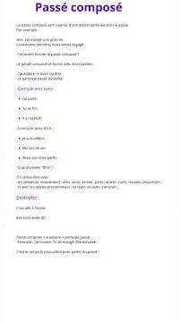 Le passé composé - Explication simple
