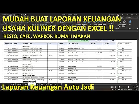 EASY TO MAKE FINANCIAL REPORTS FOR CULINARY BUSINESS (RESTAURANTS, CAFE, WARKOP, FOOD STALLS) WIT...