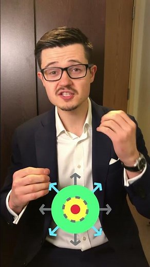 PESTLE Analysis In Project Management? #shorts