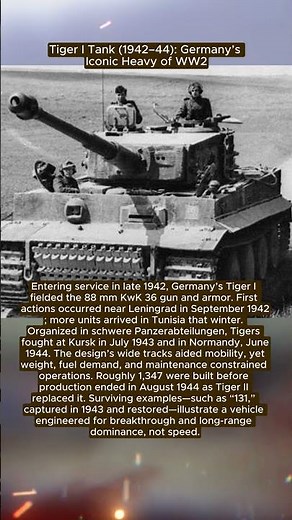 Tiger I Tank (1942–44): Germany’s Iconic Heavy of WW2