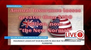 Insurance losses hit 120 billion in 2022 due to hurricanes and flooding
