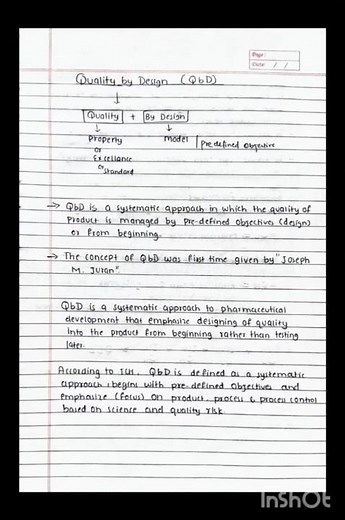 Quality by design quality assurance//qbd// quality by design//#qualityassurance #bpharmacy#complete