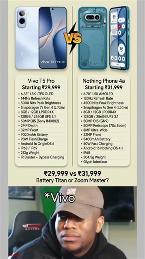 Vivo T5 Pro vs Nothing Phone 4a ⚔️ Which is Better?