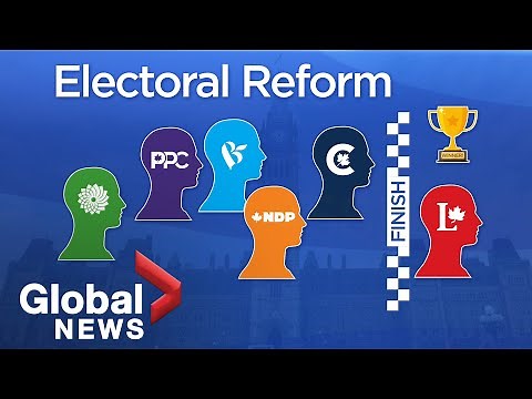 What would electoral reform look like in Canada?