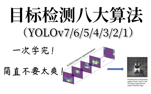 这才是科研人该学的！一口气学完目标检测六大算法-R-CNN、Fast R-CNN、YOLO、SSD等，原理到实战，太通俗易懂了！机器学习|深度学习|计算机视觉