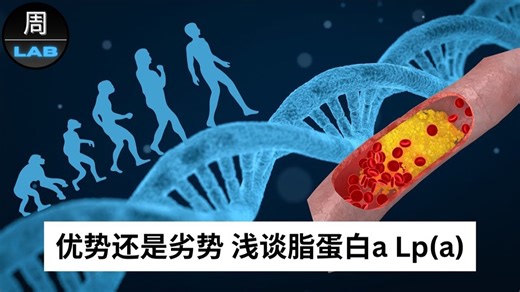 Ep 57 Lp(a)的增高是引发心脑血管疾病的根本原因？