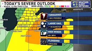 Severe storms push through West Michigan