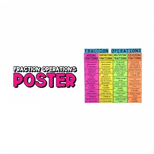 My Math Resources - Fraction Operations Poster