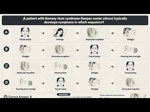 RAMSAY HUNT SYNDROME//HERPES ZOSTER OTICUS