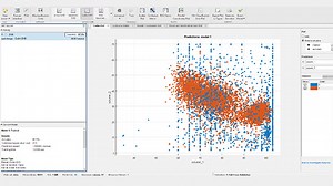 Development of Machine Learning Algorithms for Radar-Based Automotive Applications