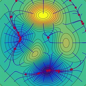 File:Gradient Descent in 2D.webm - Wikimedia Commons