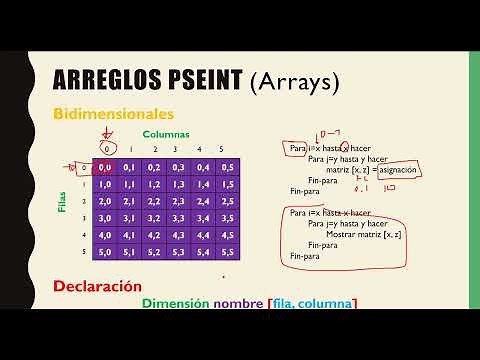 Introduction to arrays, matrices, vectors, and data structures in PseInt