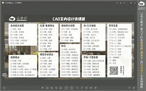 CAD教程：复制粘贴的运用