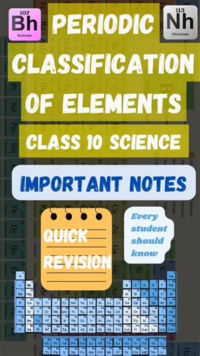 periodic Classification of Elements | Class 10 Science Notes | #important #science #shorts #ytviral