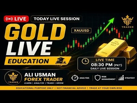 Gold Trading Live | Small Account Challenge $200 → $2000 (Education Only)