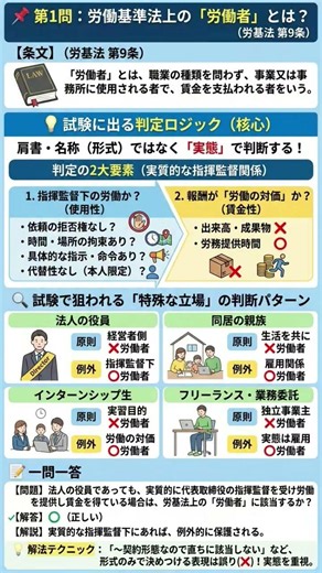 📚『労働基準法上の「労働者」の定義と判定ロジック』💡