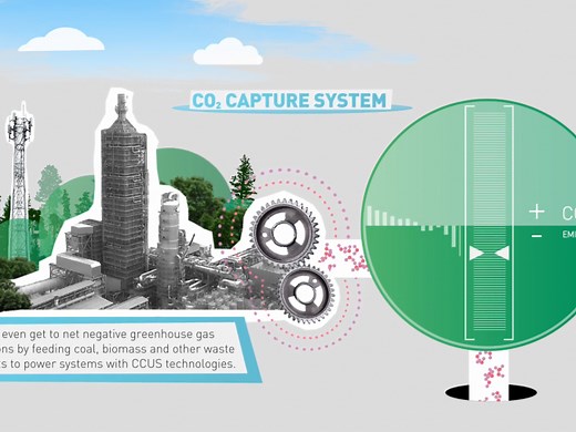 Clean Coal Technology