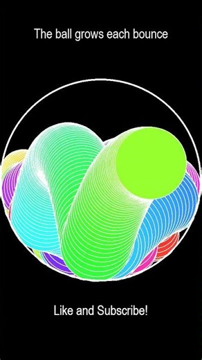 The ball grows each bounce