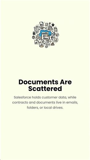 Making Salesforce Work with Your Contracts