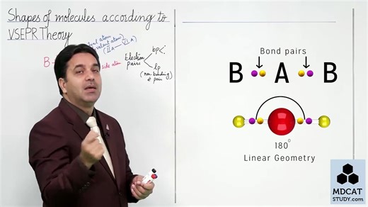 (12) VSEPR THEORY (B) / Lecture No.12 Chapter 6 Class 11 by PGC / PGC LECTURES / SIR WAJID ALI KAMBOH / STUDY ROOM OFFICIAL