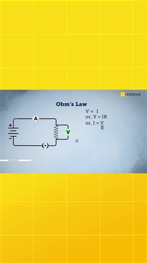 𝐒𝐭𝐮𝐝𝐞𝐧𝐭𝐬 𝐰𝐡𝐨 𝐥𝐞𝐚𝐫𝐧 𝐥𝐢𝐤𝐞 𝐓𝐇𝐈𝐒 𝐬𝐜𝐨𝐫𝐞 𝐛𝐞𝐭𝐭𝐞𝐫 𝐢𝐧 𝐞𝐱𝐚𝐦𝐬 | 𝐋𝐞𝐚𝐫𝐧 𝐰𝐢𝐭𝐡 𝐍𝐨𝐭𝐞𝐛𝐨𝐨𝐤