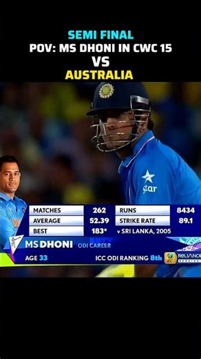 Dhoni CWC 15 #cricket #shorts