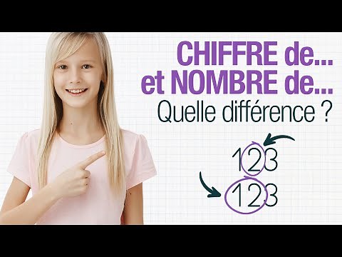 Quelle différence entre le CHIFFRE et le NOMBRE de... (Maths - Cycle 3 - CM1/CM2/6e)
