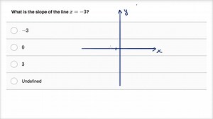 Horizontal & vertical lines