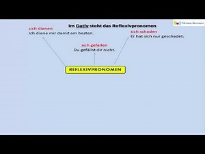 Reflexive Verben | Deutsch Lernen | Deutsche Grammatik |