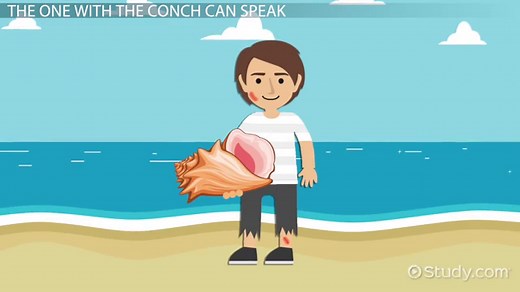 Power in Lord of the Flies: Analysis & Quotes