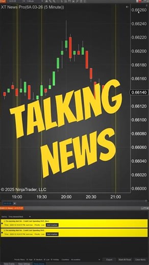 NinjaTrader 8 Economic News Alerts (Talking Audio + Smart Filters) | XABCD News Pro
