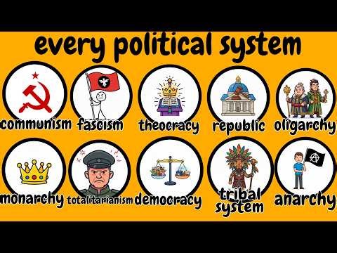 Every Political System Explained